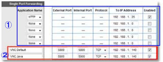 Linksys E2500 Default Password