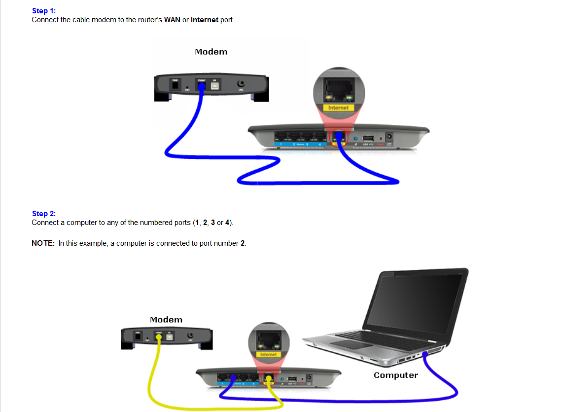 Linksys Router Login E1200