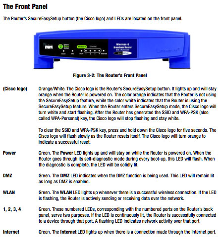 Linksys Router Setup Wrt54g Without Cd