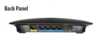 Linksys Router Setup Wrt54g2 V1