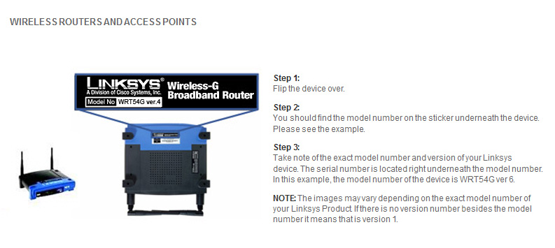 Linksys Router Wrt54g Password Reset