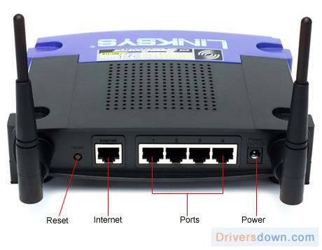 Linksys Router Wrt54gl