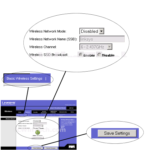 Linksys Wrt54g Wireless Security