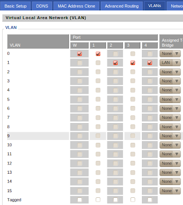 Linksys Wrt54gc Dd Wrt