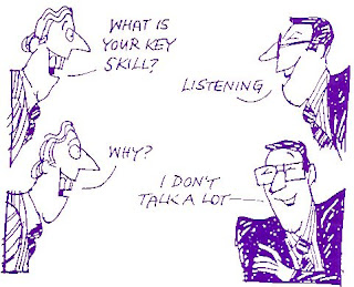 Listening And Speaking Skills Activities