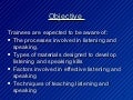 Listening And Speaking Skills Ppt