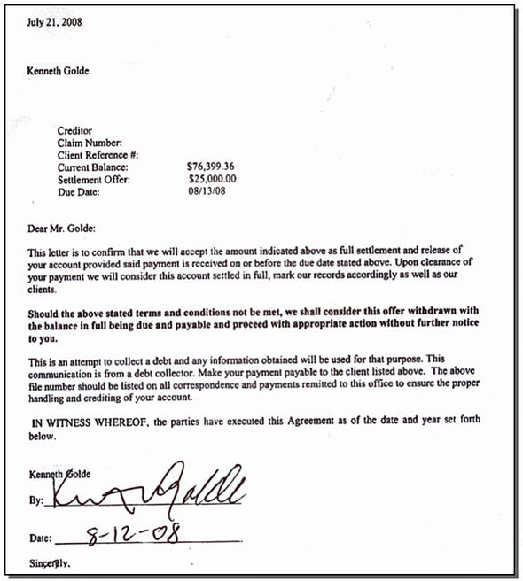 Loan Agreement Sample Letter