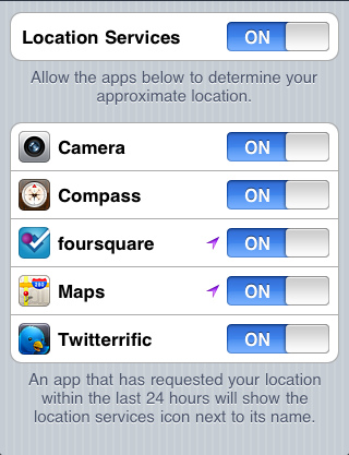 Location Services Icon Ios 6