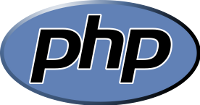 Logging Php