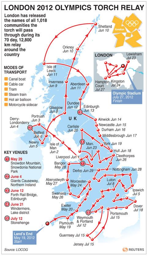 London Olympics 2012 Torch Route