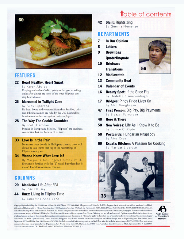 Magazine Contents Page Design