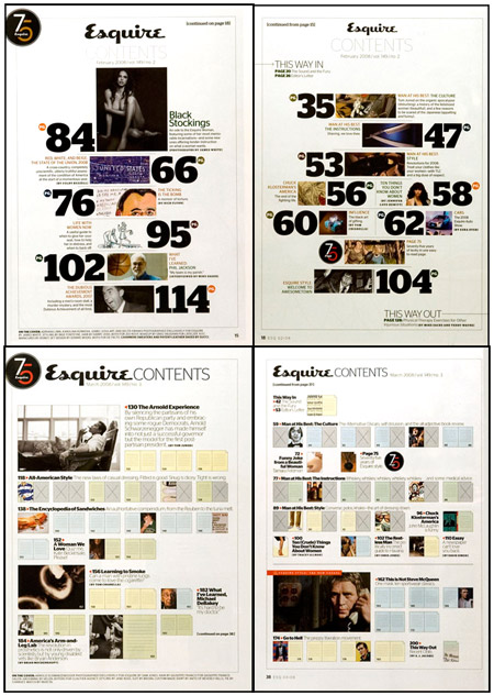 Magazine Contents Page Design