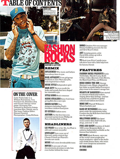 Magazine Contents Page Design