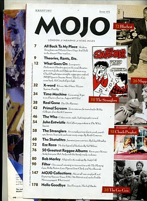 Magazine Contents Page Layout