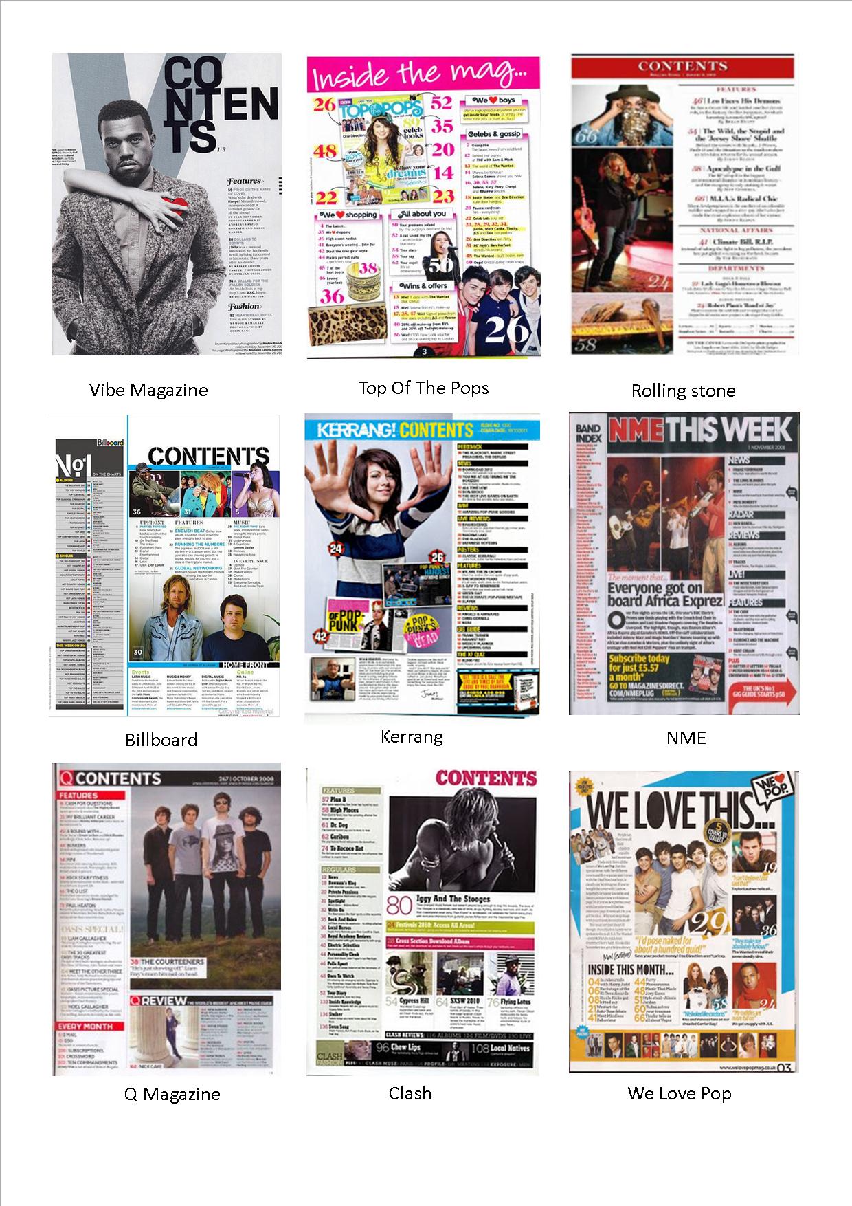 Magazine Contents Page Layout