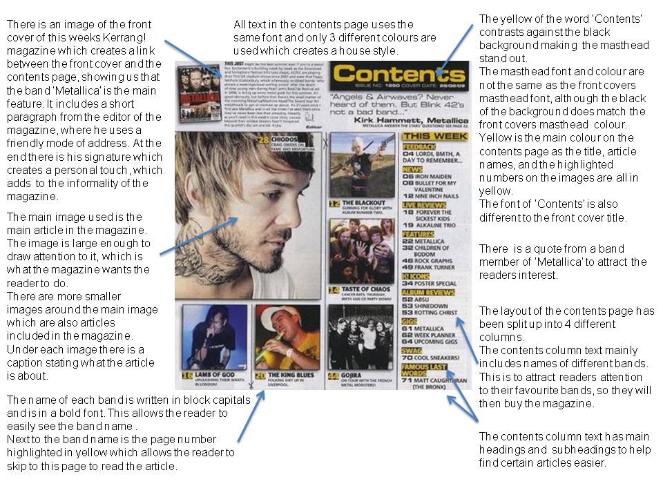 Magazine Contents Page Layout