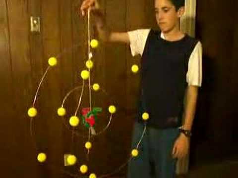 Magnesium Atom Model Project