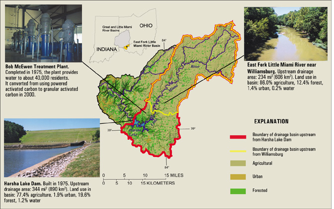 Main Features Of A River Basin