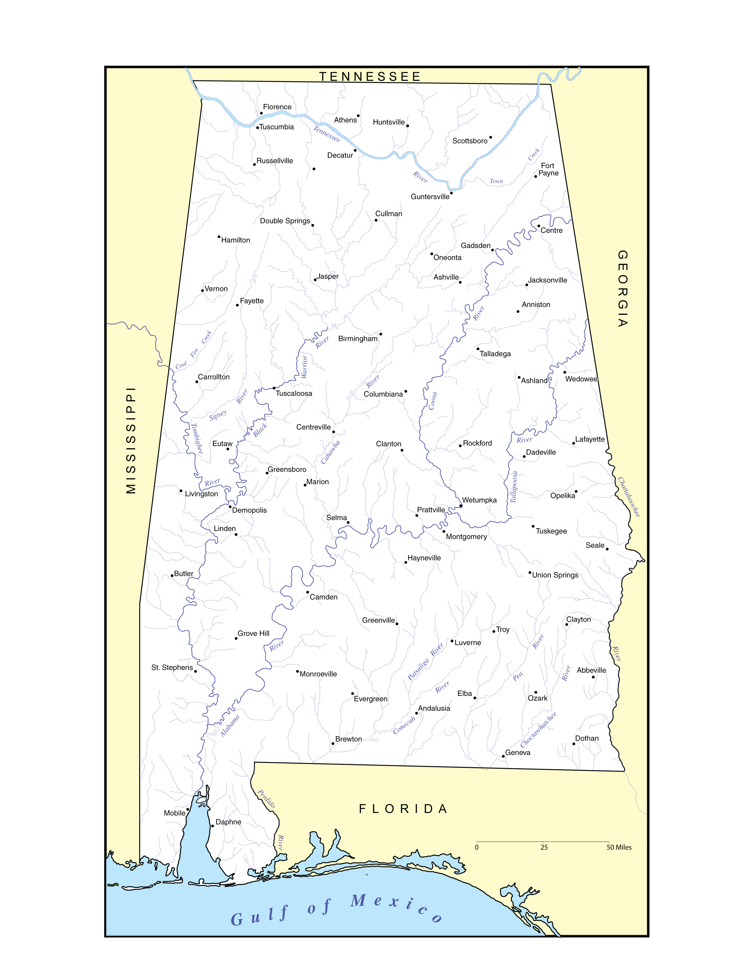 Main Features Of A River Basin