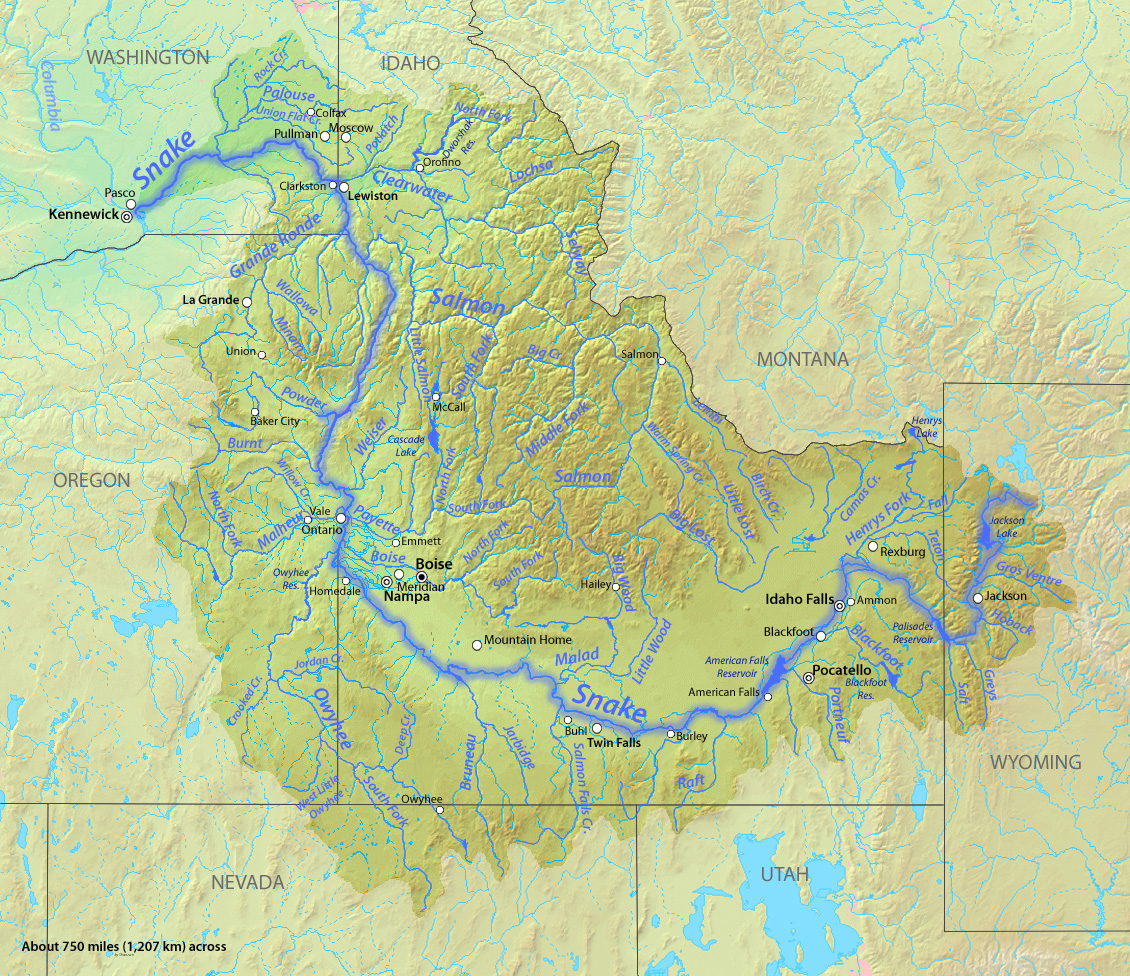 Main Features Of A River Basin