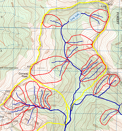 Main Features Of A River Basin