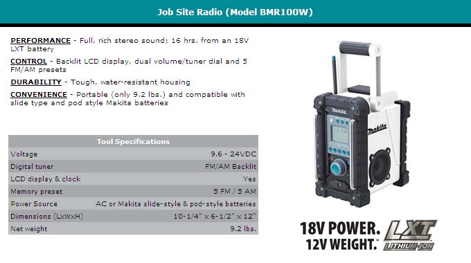 Makita Jobsite Radio Manual