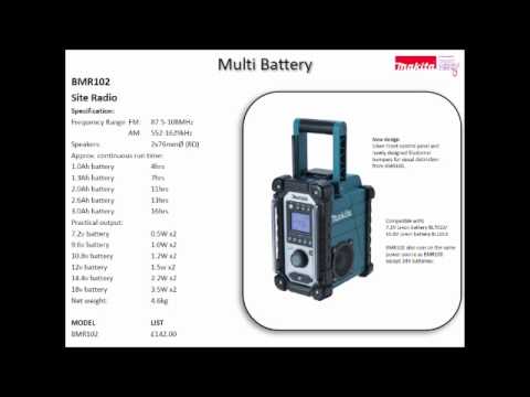 Makita Jobsite Radio Manual