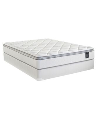 Mattresses For Sale Online