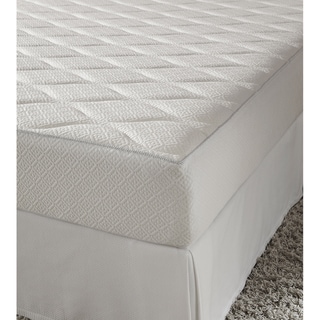 Mattresses Online Sale