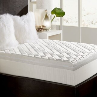 Mattresses Online Sale