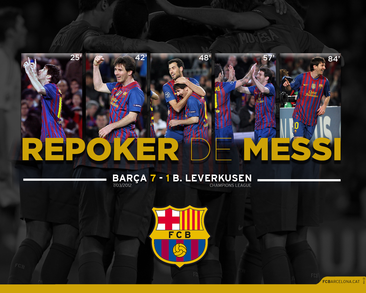 Messi Wallpaper Barcelona