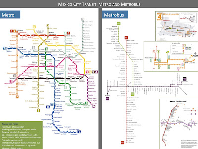 Metrobus Mexico City Map