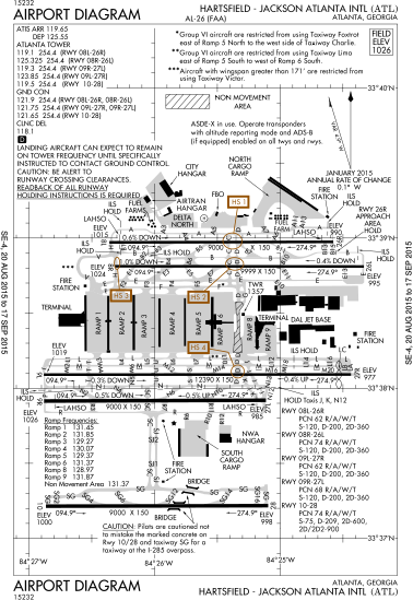 Mexico City Airport Layout