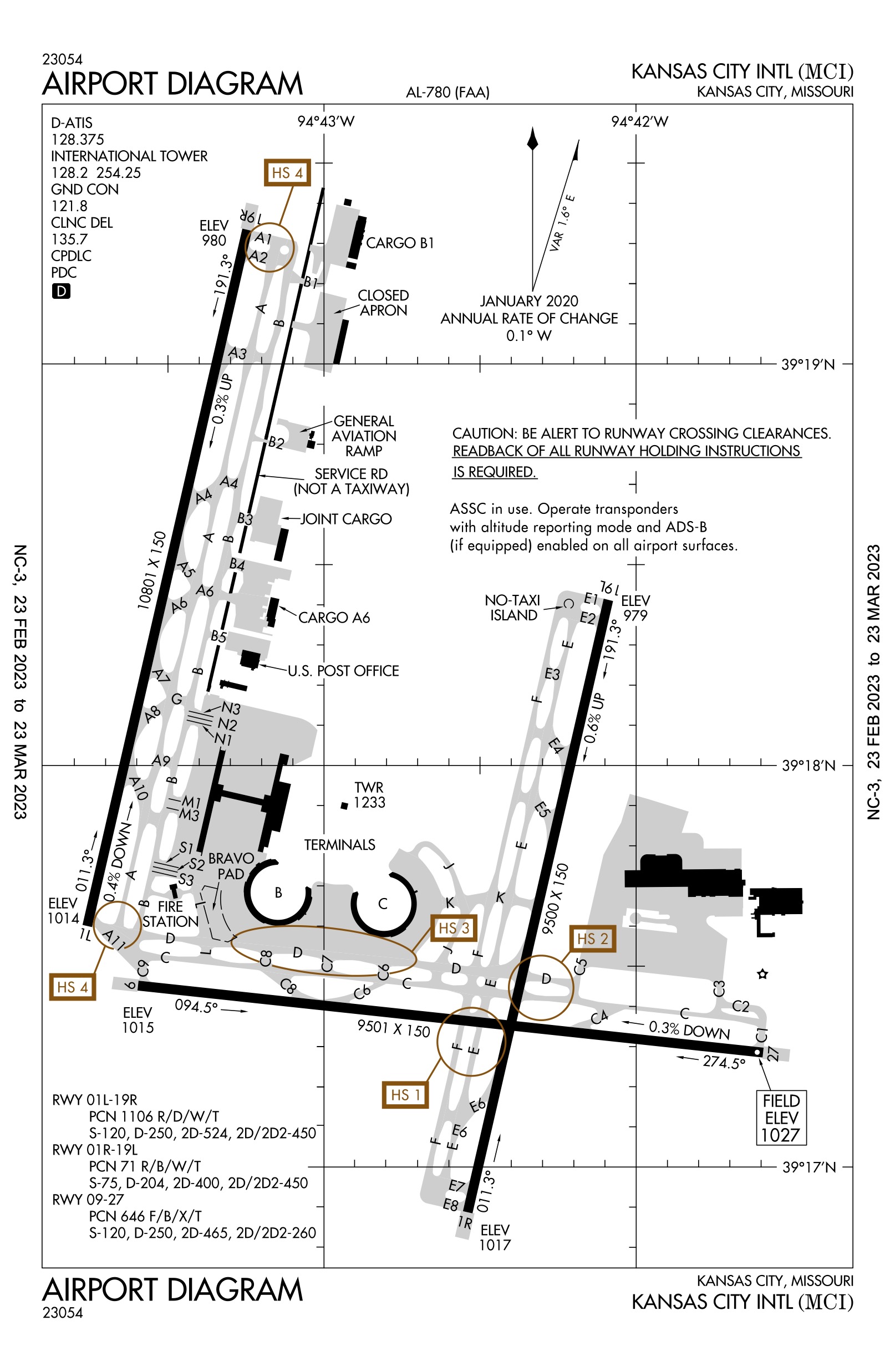 Mexico City Airport Map