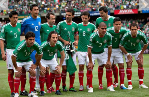 Mexico Soccer Team Players