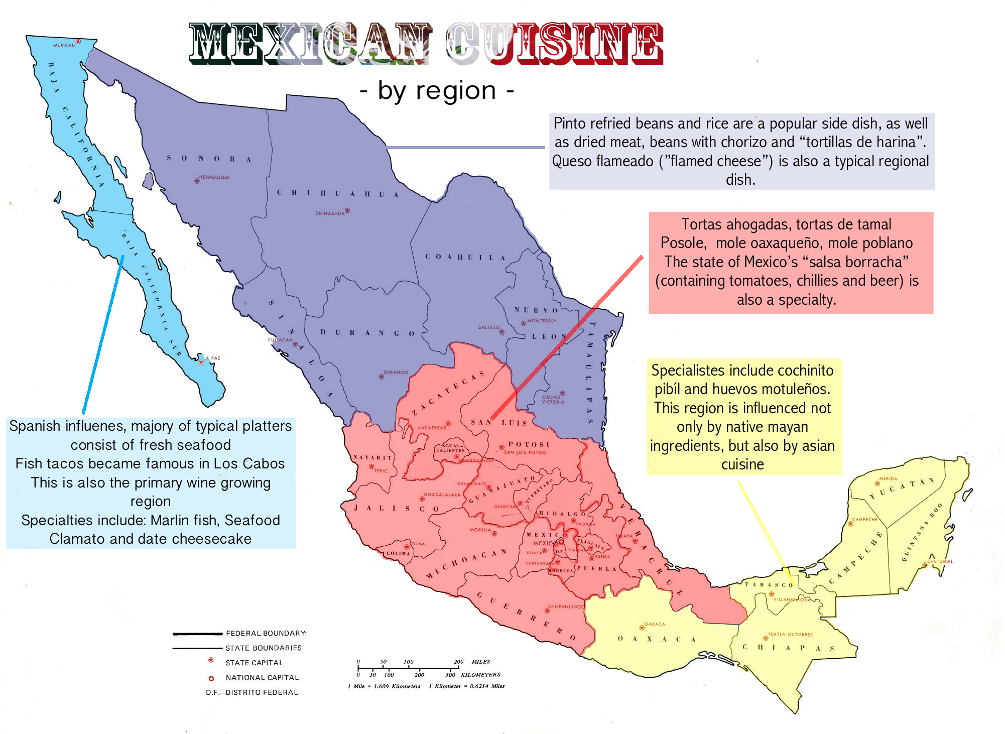 Mexico States And Capitals