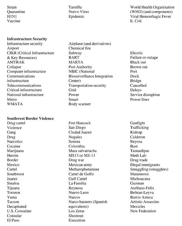 Mexico States And Capitals List