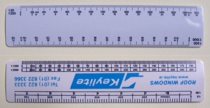 Millimeter Ruler Online To Scale