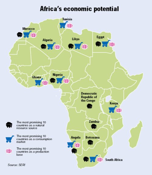 Mineral Resources In Africa