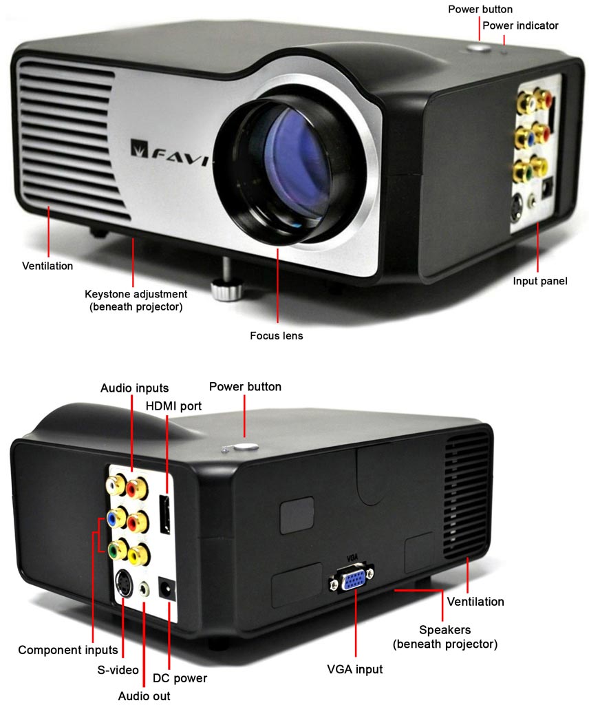 Mini Projector Price In India 2013