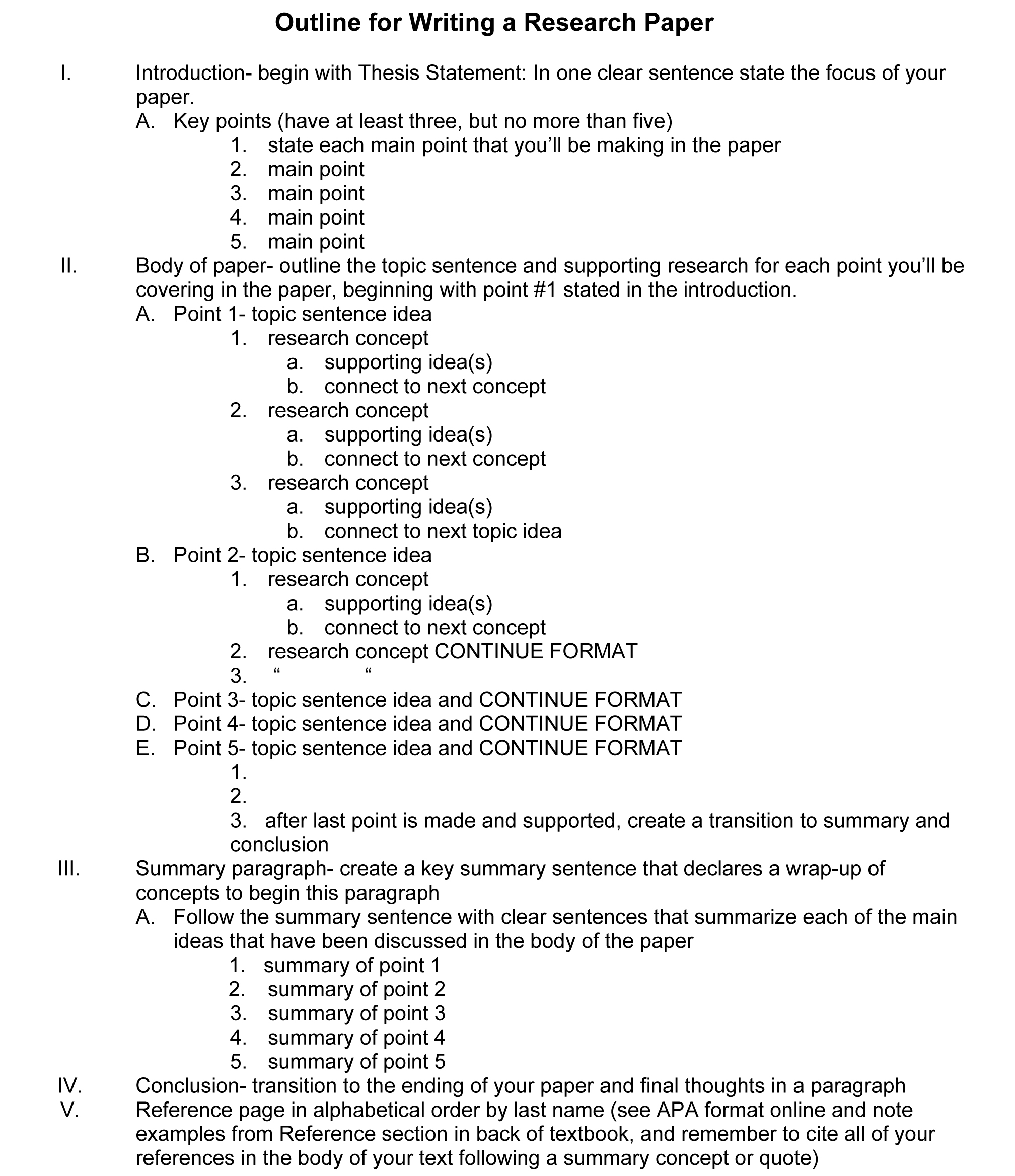 Mla Topic Outline