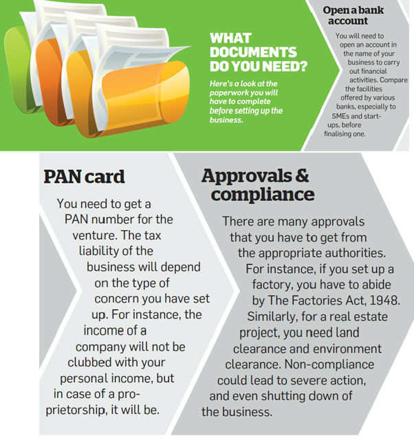 Model Of Partnership Deed