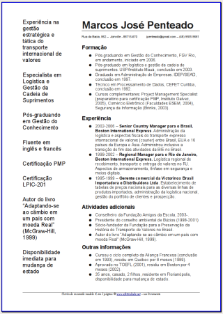 Modelo De Curriculum Vitae Word Download