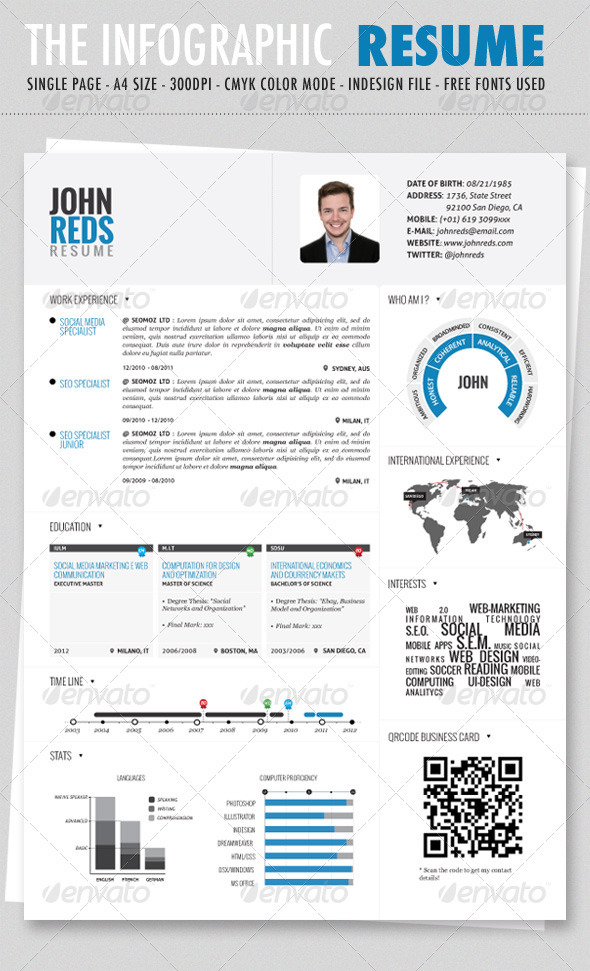 Modelos De Curriculum Vitae Moderno