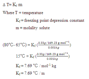 Molal Freezing Point Depression Constant Table