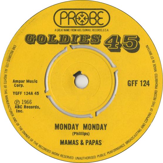 Monday Monday Mamas And Papas Video