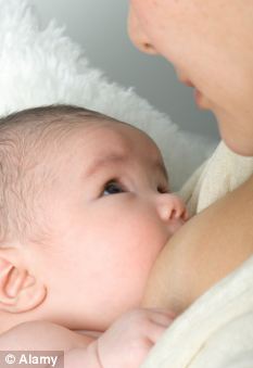 Mother Feeding Baby Milk