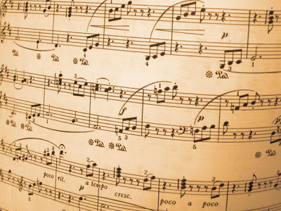 Music Notes Background For Twitter