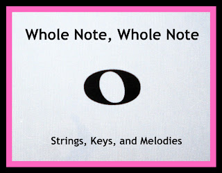 Music Notes Names And Number Of Beats