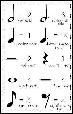 Music Notes Names And Pictures